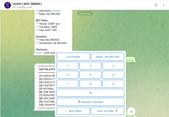 Digital Store Telegram Bot